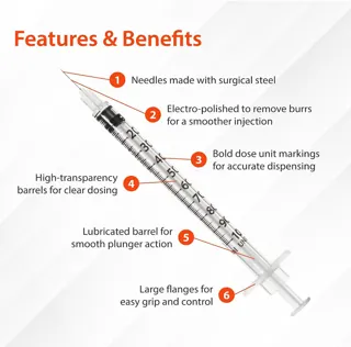 Research Starter Kit – Complete Preparation Set 2