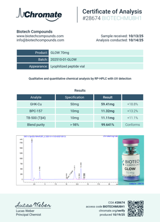 Glow BPC-157 10mg+GHK-CU 50mg+TB500 10mg 2