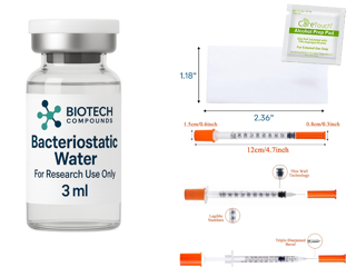 Research Starter Kit – Complete Preparation Set